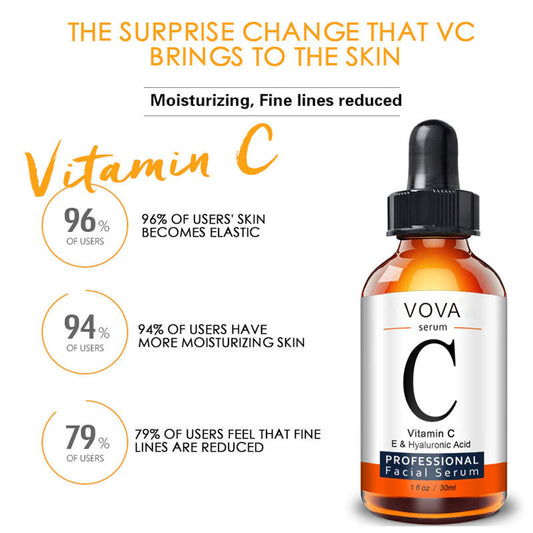 iVitamin C Facial Serum