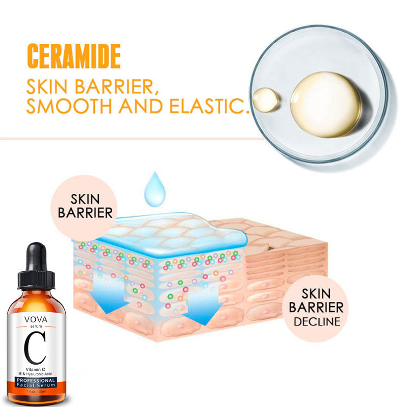 iVitamin C Facial Serum