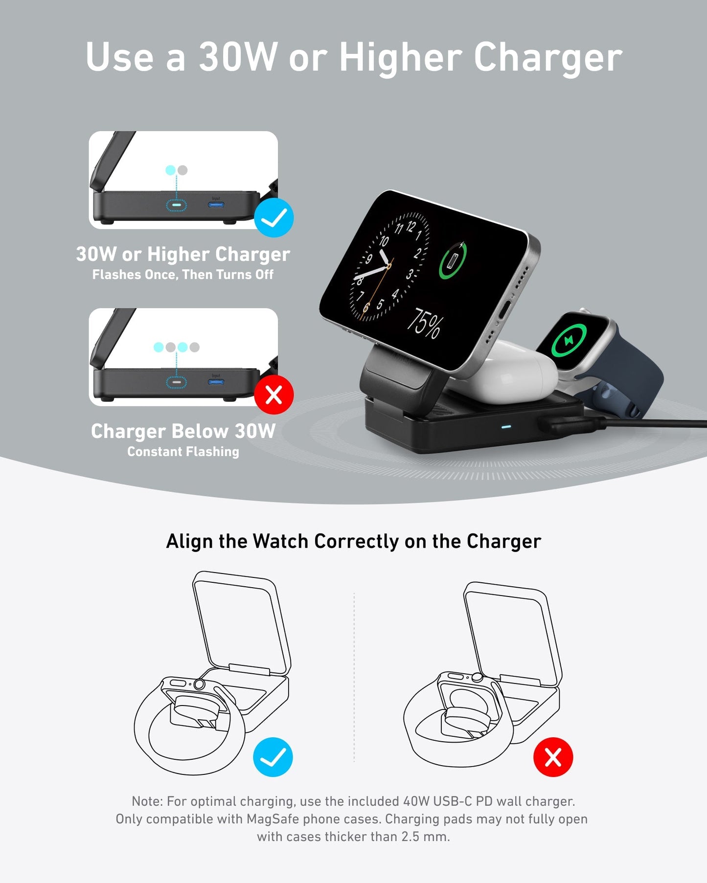 Anker MagGo Wireless Charging Station (Foldable 3 - in - 1) - GISTMI