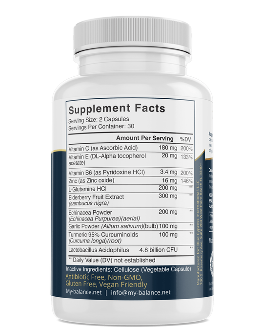 Emergency Immune Support – Daily Immune & Wellness Supplement - GISTMI