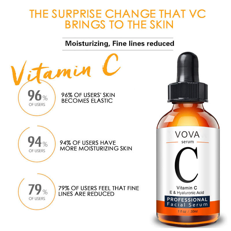 iVitamin C Facial Serum 