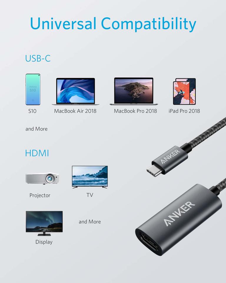 Anker 310 USB - C Adapter (4K HDMI) - GISTMI