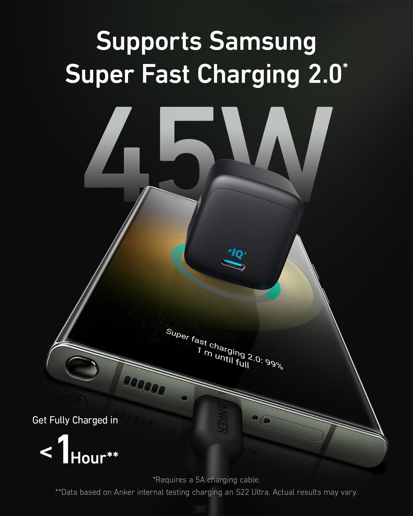 Anker 313 Charger (Ace, 45W) - GISTMI