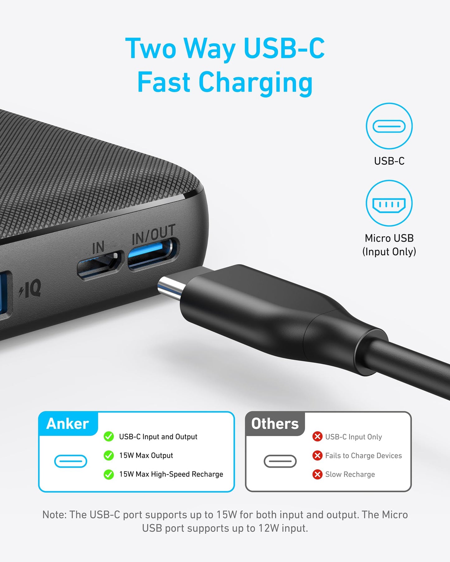 Anker 313 Power Bank (PowerCore 10K) - GISTMI