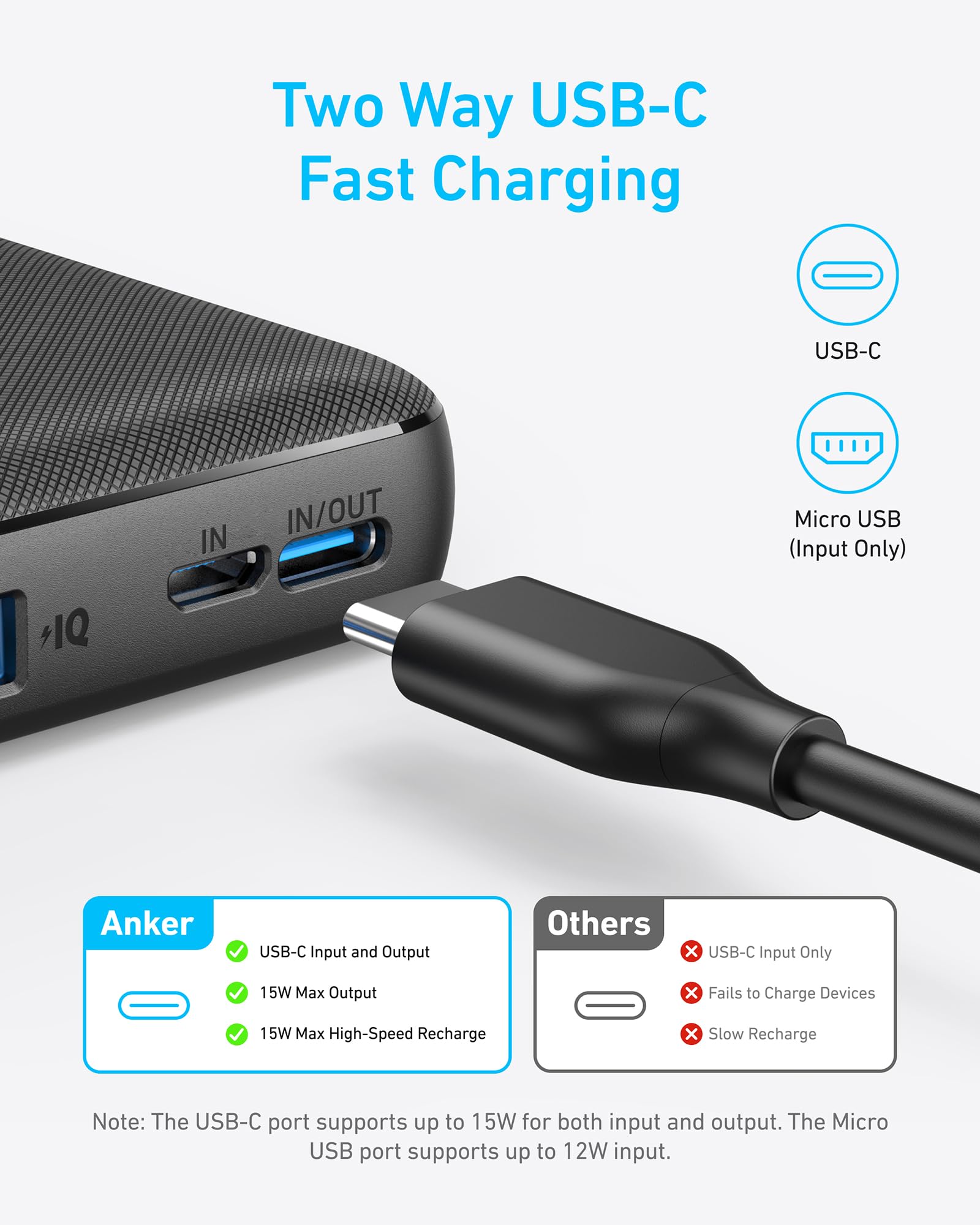 Anker 313 Power Bank (PowerCore 10K) - GISTMI