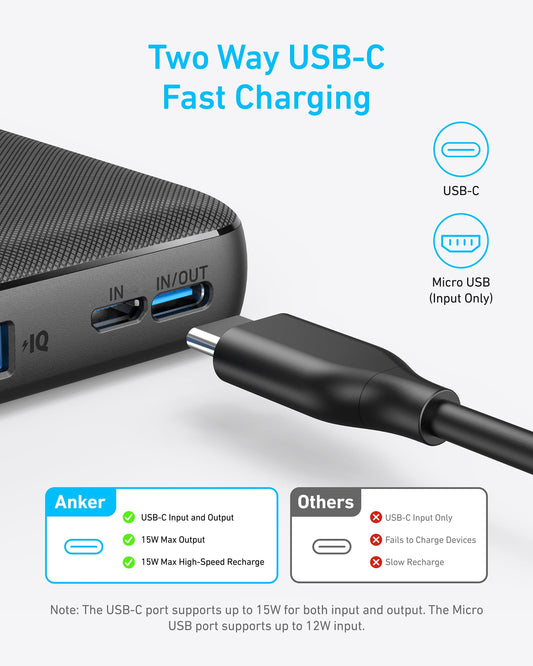 Anker 313 Power Bank (PowerCore 10K) - GISTMI