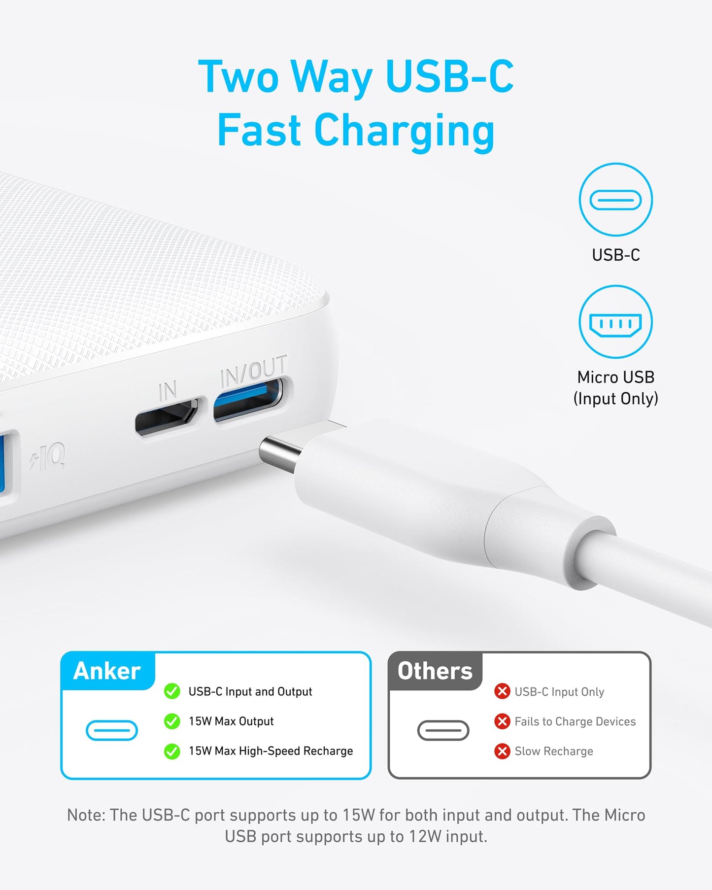 Anker 313 Power Bank (PowerCore 10K) - GISTMI