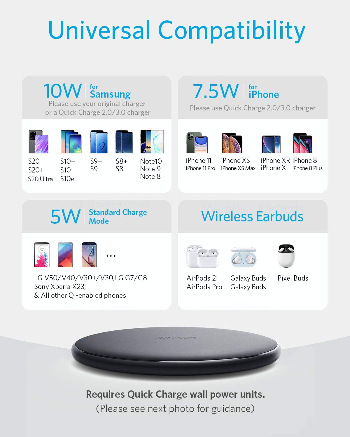Anker 313 Wireless Charger (Pad) - GISTMI