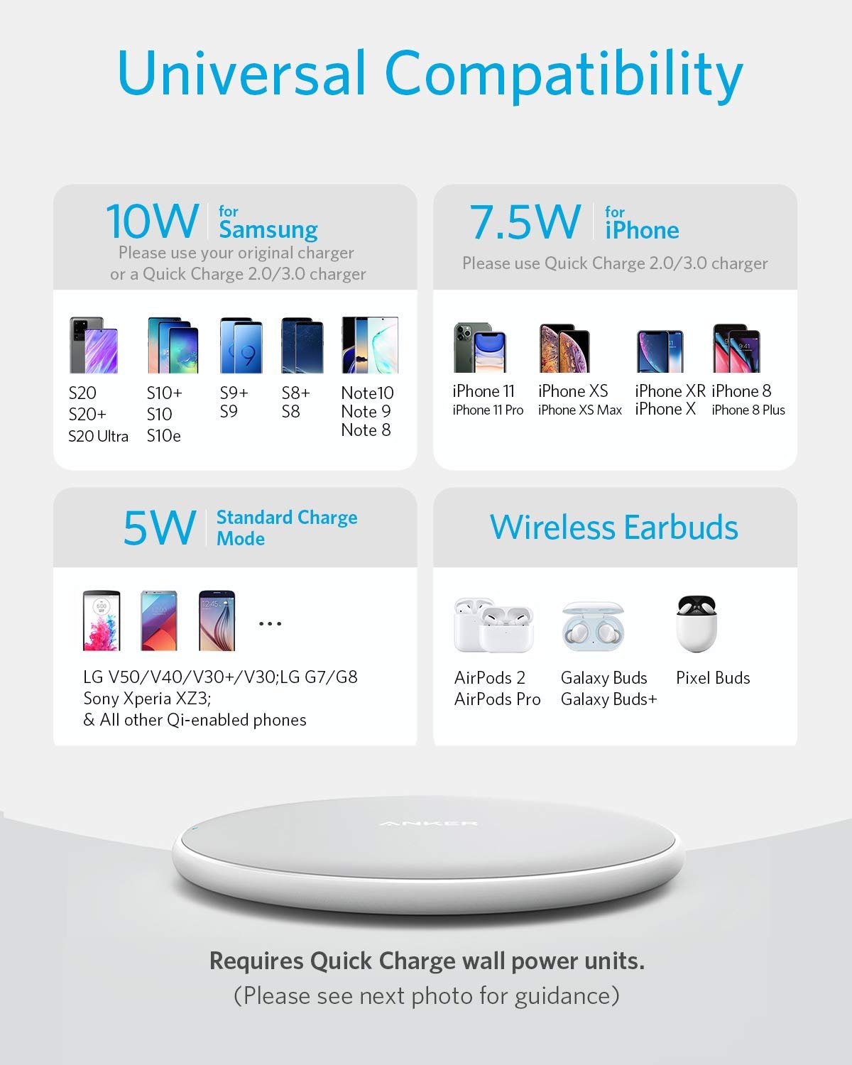 Anker 313 Wireless Charger (Pad) - GISTMI