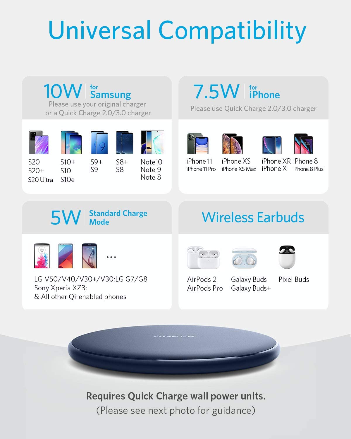 Anker 313 Wireless Charger (Pad) - GISTMI