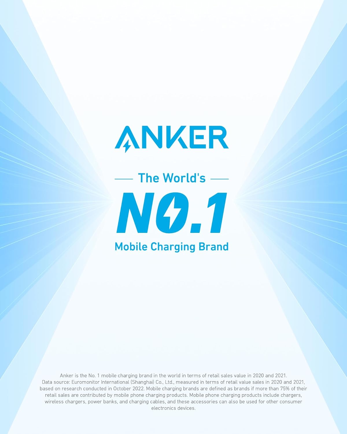 Anker 323 Car Charger (52.5W) - GISTMI