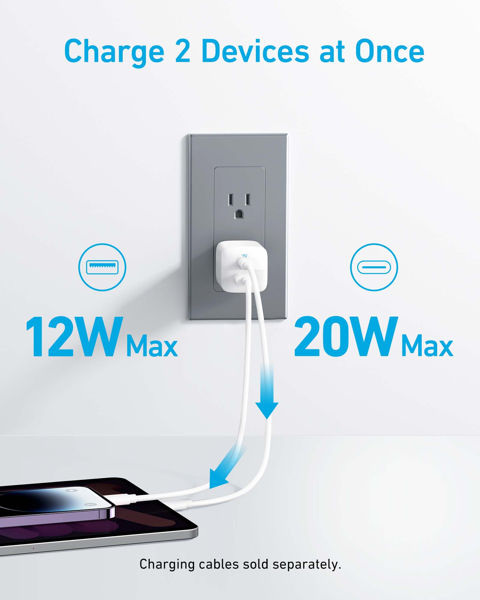 Anker 323 Charger (33W) - GISTMI