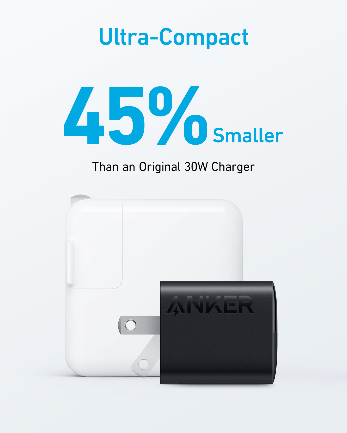 Anker 323 Charger (33W) - GISTMI