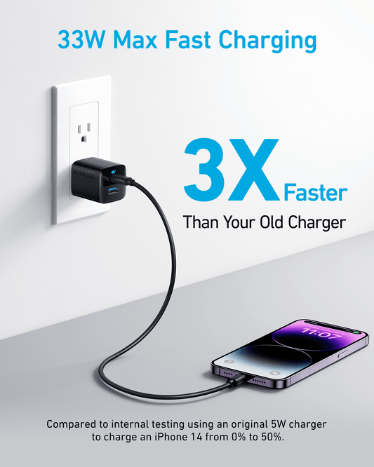 Anker 323 Charger (33W) - GISTMI