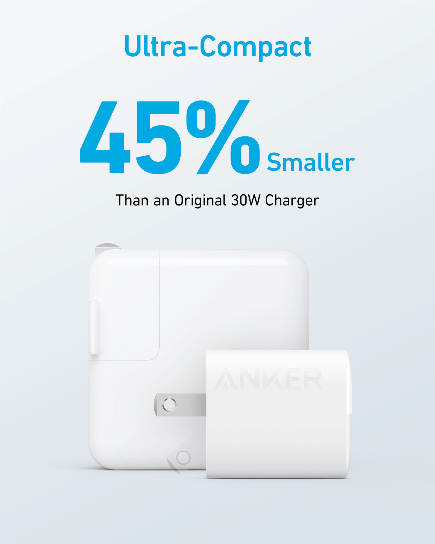 Anker 323 Charger (33W) - GISTMI