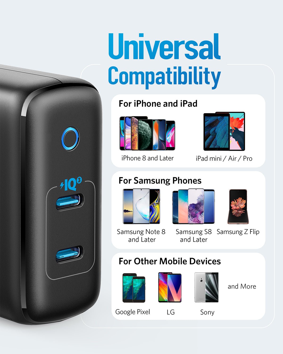 Anker 324 Charger (40W) - GISTMI