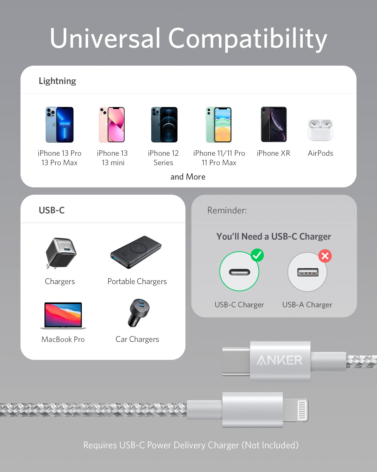 Anker 331 USB - C to Lightning Cable - GISTMI