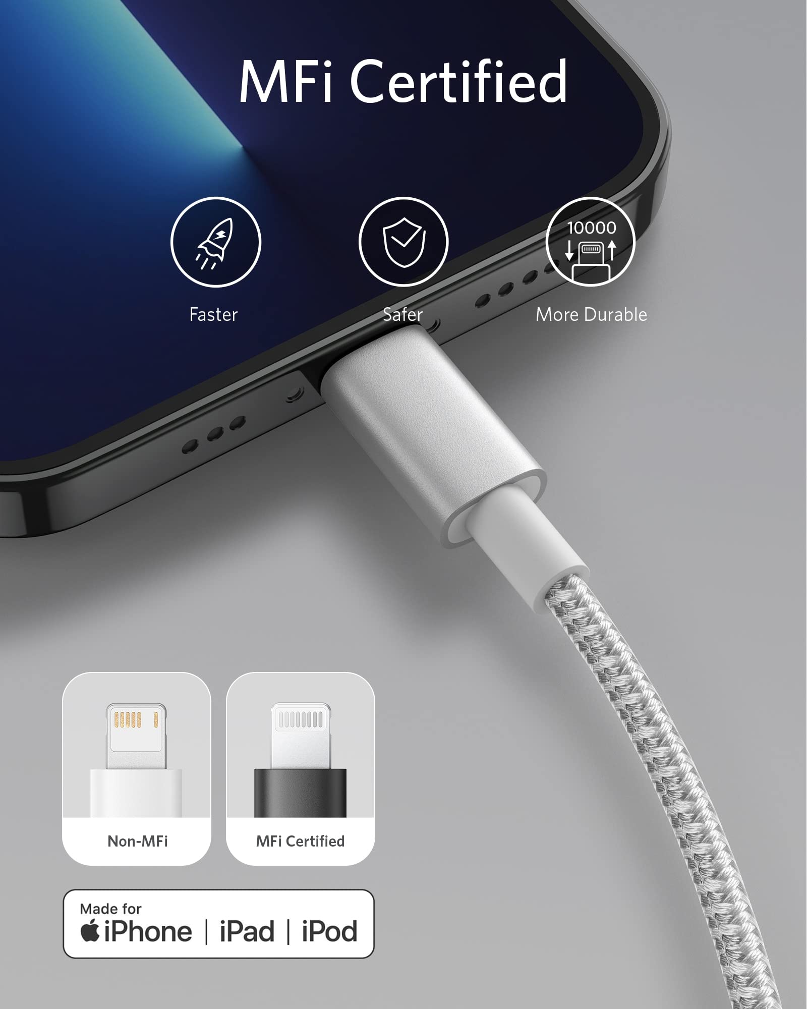Anker 331 USB - C to Lightning Cable - GISTMI