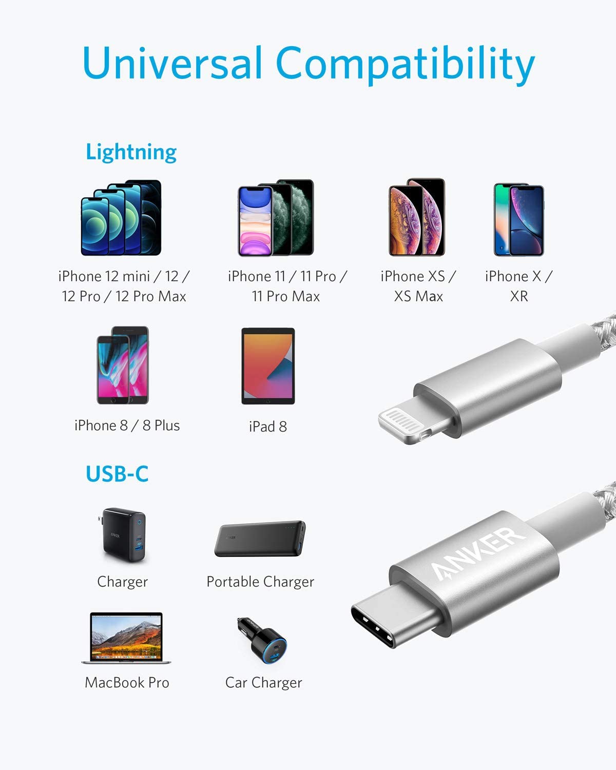 Anker 331 USB - C to Lightning Cable - GISTMI