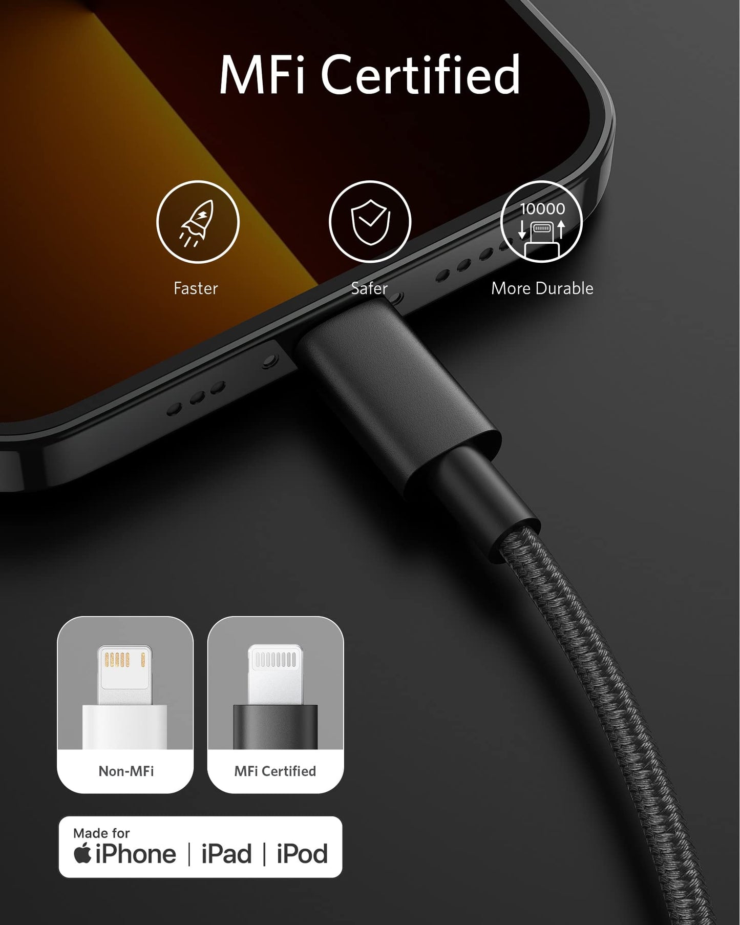 Anker 331 USB - C to Lightning Cable - GISTMI