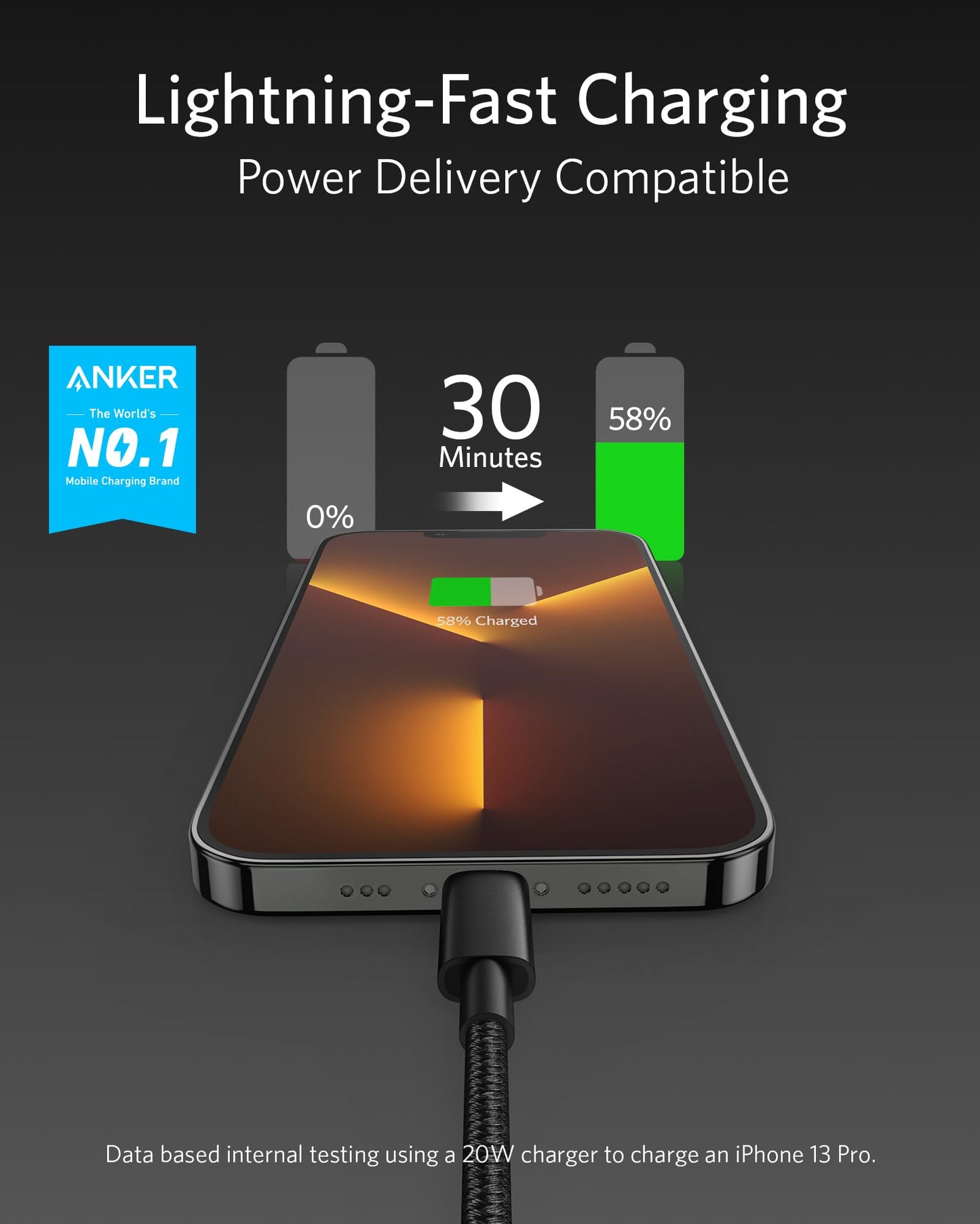 Anker 331 USB - C to Lightning Cable - GISTMI