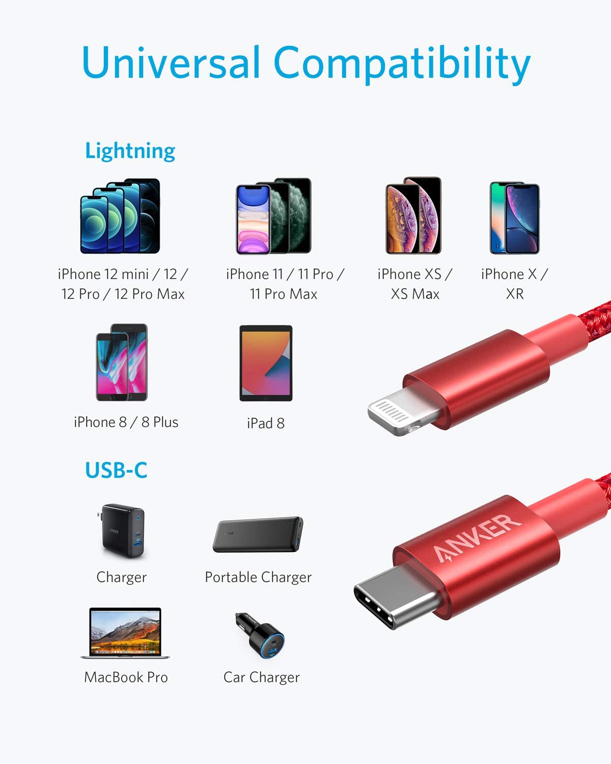 Anker 331 USB - C to Lightning Cable - GISTMI