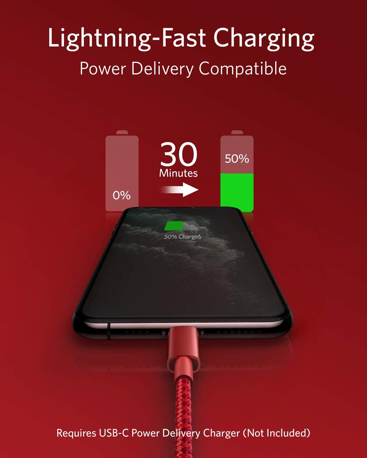 Anker 331 USB - C to Lightning Cable - GISTMI