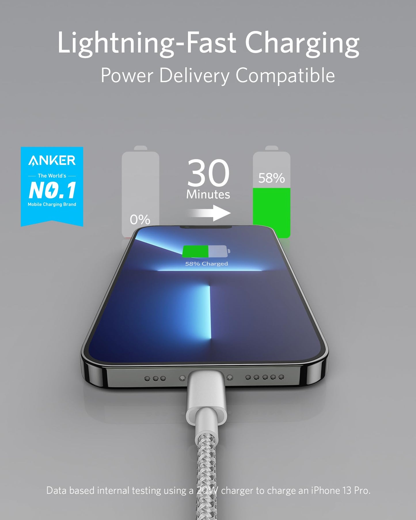 Anker 331 USB - C to Lightning Cable - GISTMI
