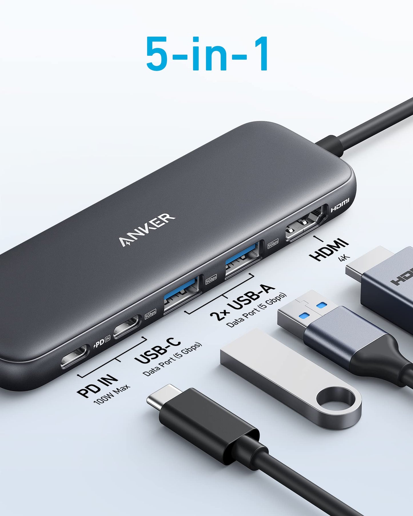 Anker 332 USB - C Hub (5 - in - 1) - GISTMI