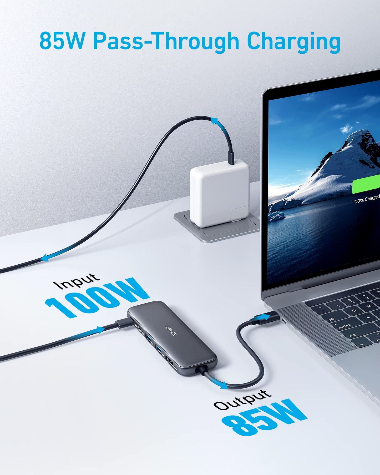 Anker 332 USB - C Hub (5 - in - 1) - GISTMI