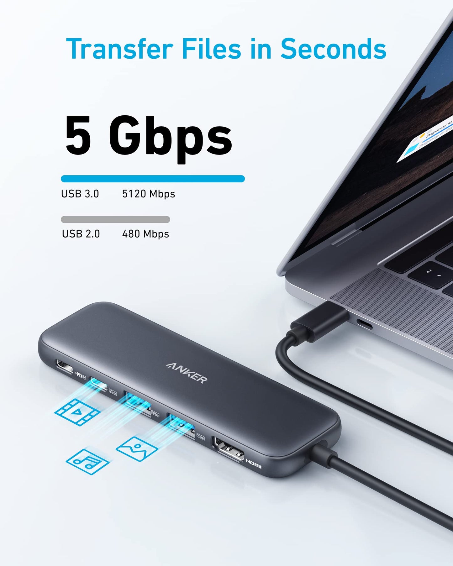 Anker 332 USB - C Hub (5 - in - 1) - GISTMI