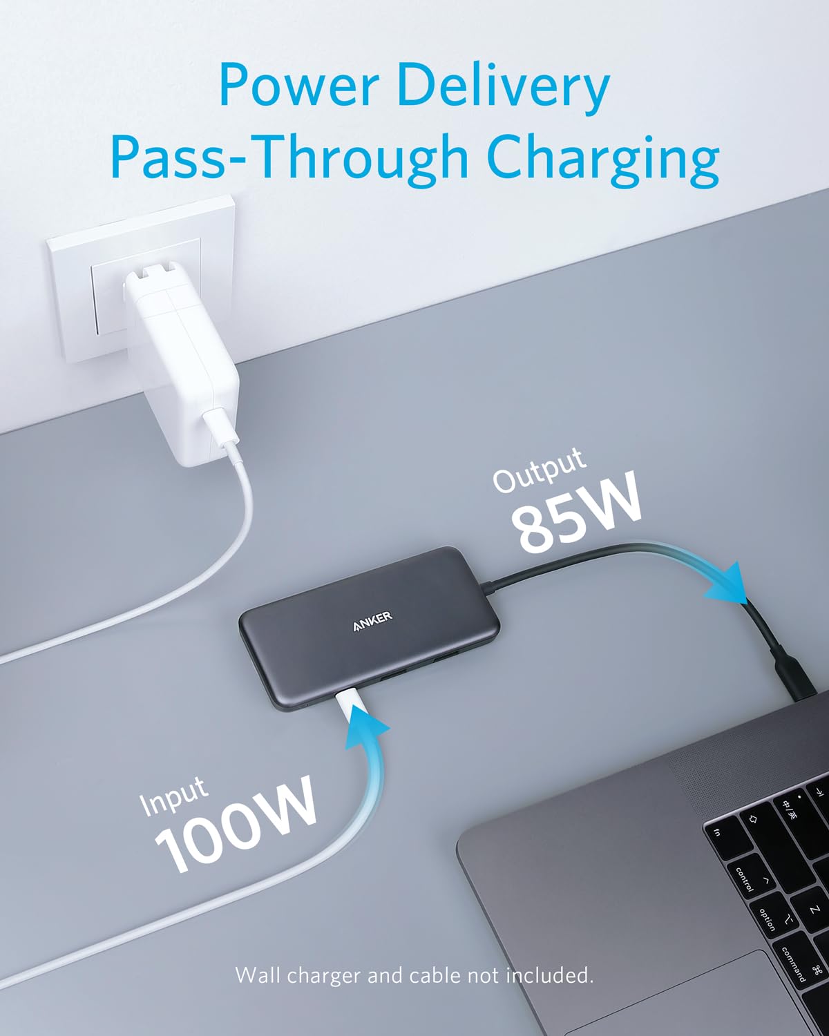 Anker 341 USB - C Hub (7 - in - 1) - GISTMI