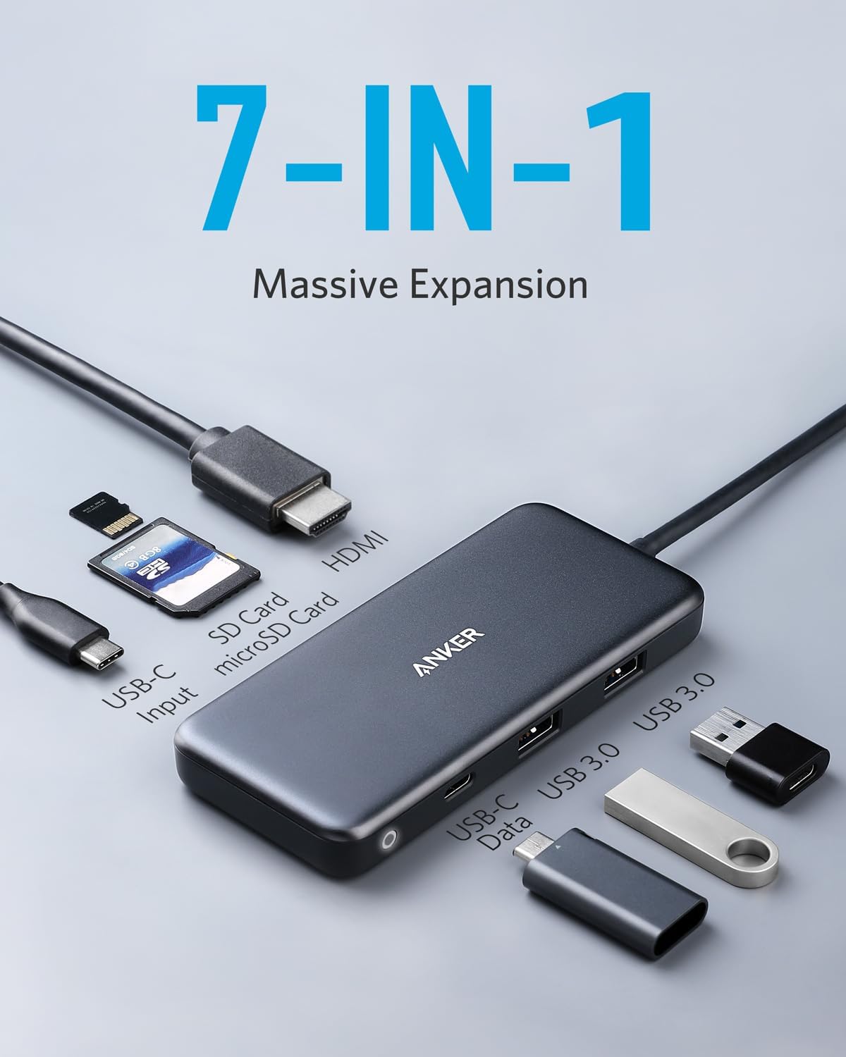 Anker 341 USB - C Hub (7 - in - 1) - GISTMI