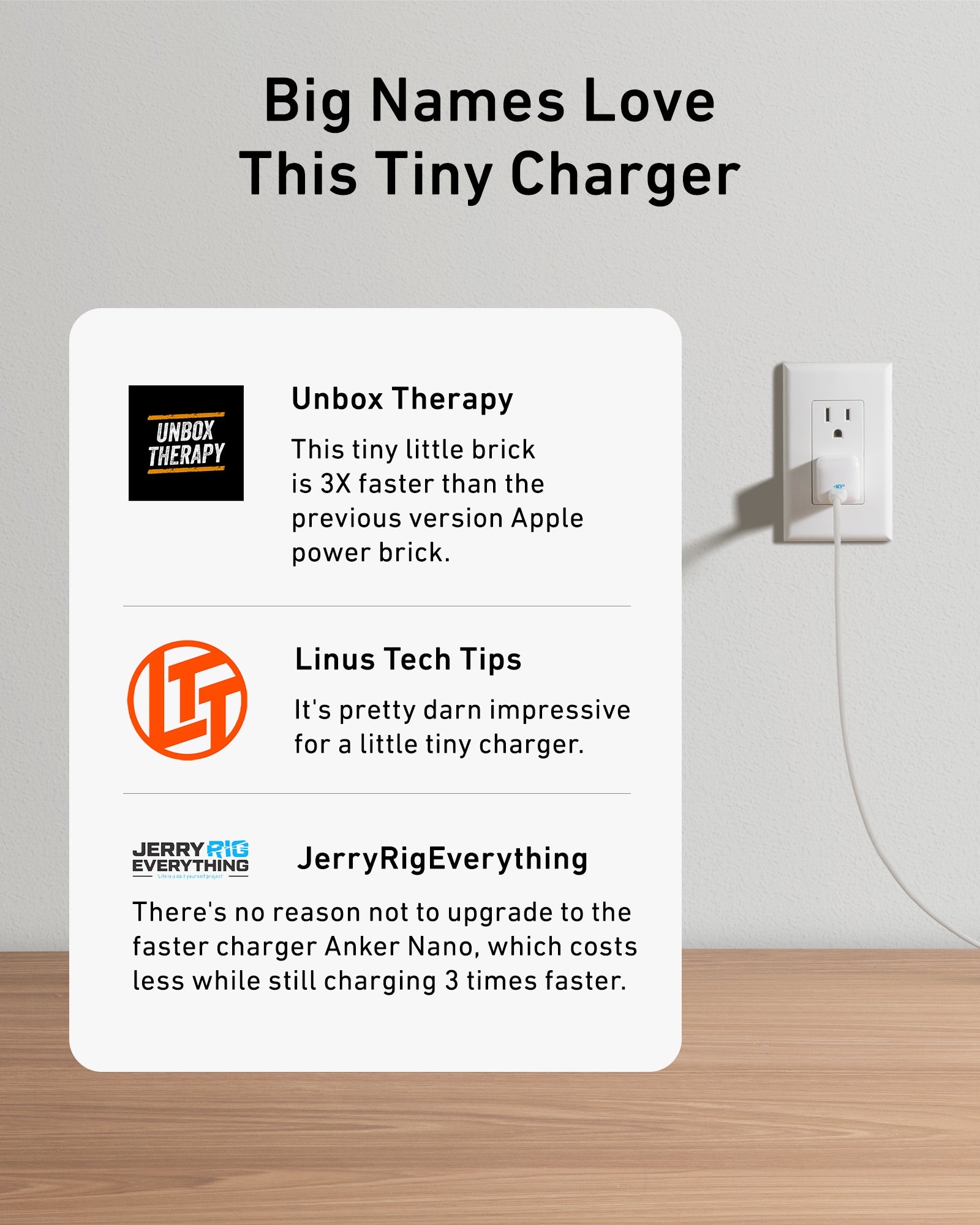 Anker 511 Charger (Nano) with USB - C to Lightning Cable - GISTMI