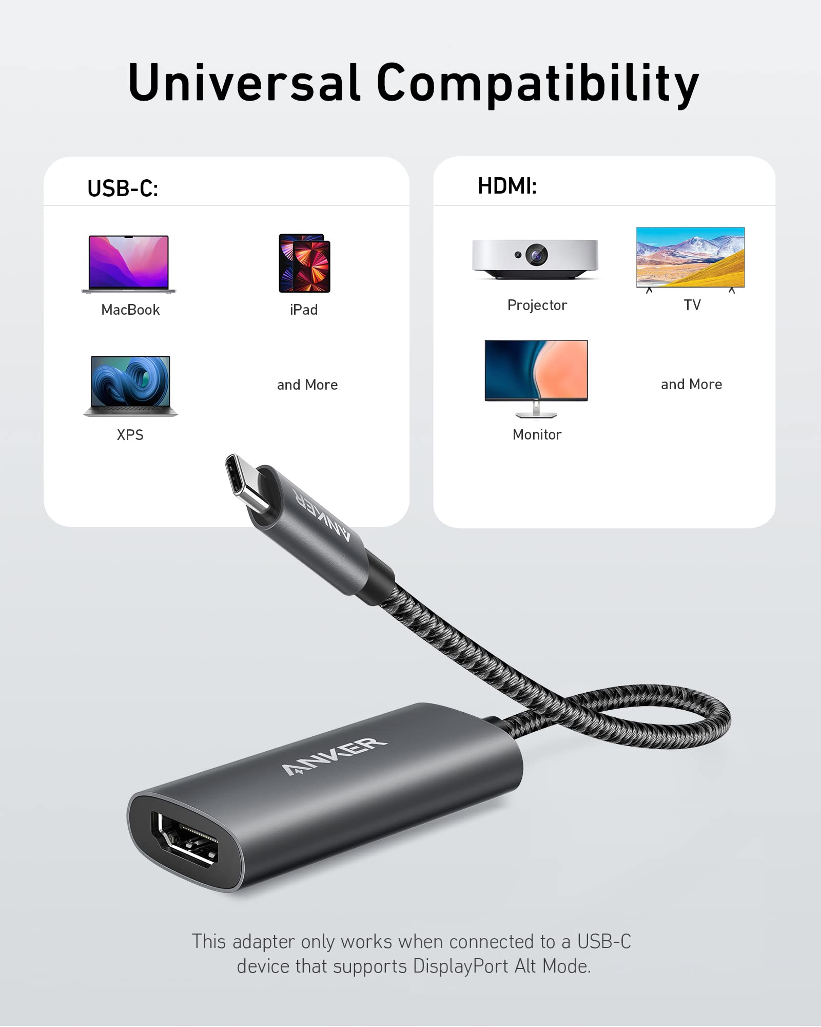 Anker 518 USB - C Adapter (8K HDMI) - GISTMI
