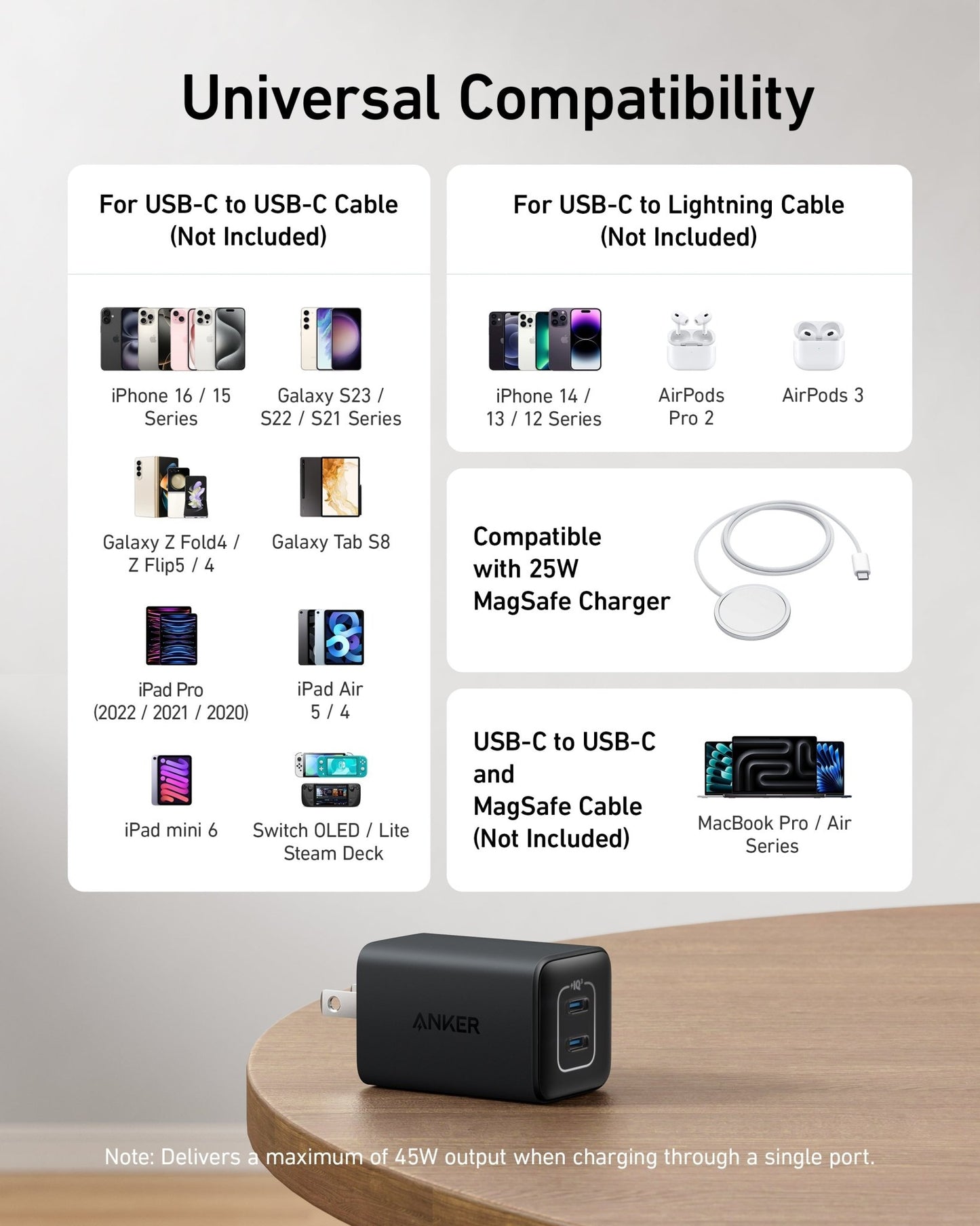 Anker 523 Charger (Nano 3, 47W) - GISTMI