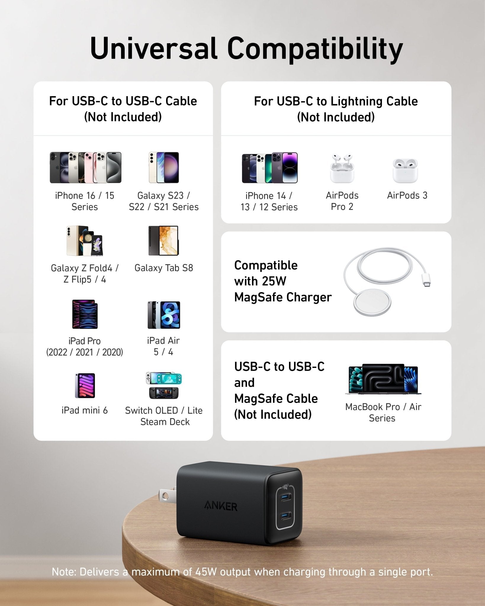 Anker 523 Charger (Nano 3, 47W) - GISTMI