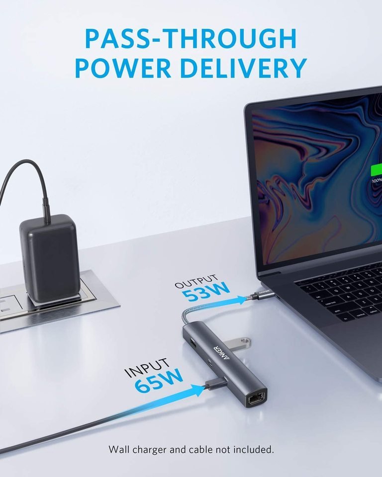 Anker 543 USB - C Hub (6 - in - 1, Slim) - GISTMI