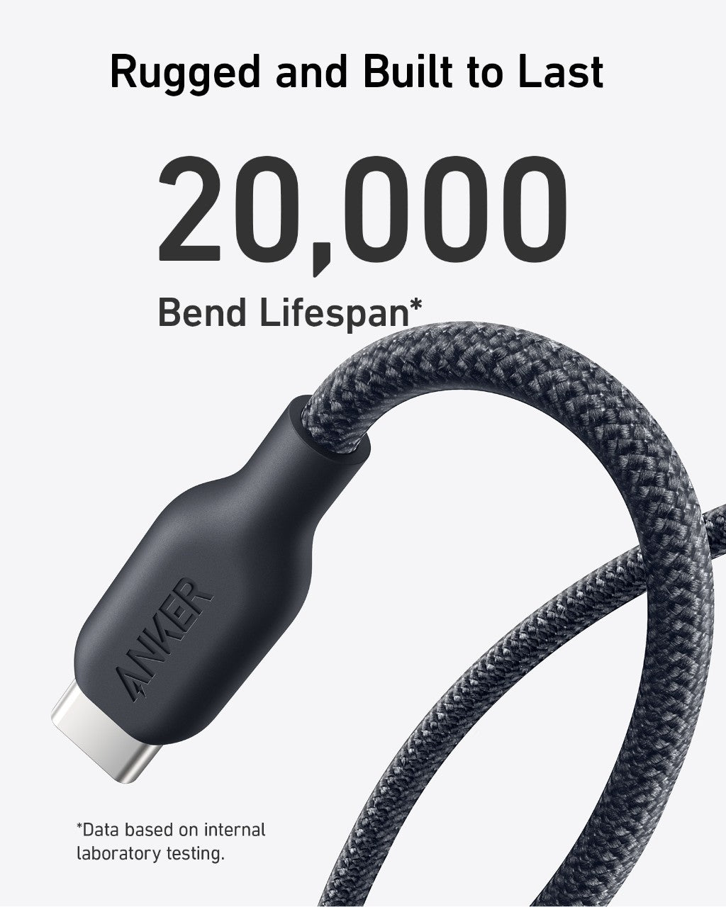 Anker 543 USB - C to USB - C Cable (Bio - Braided) - GISTMI