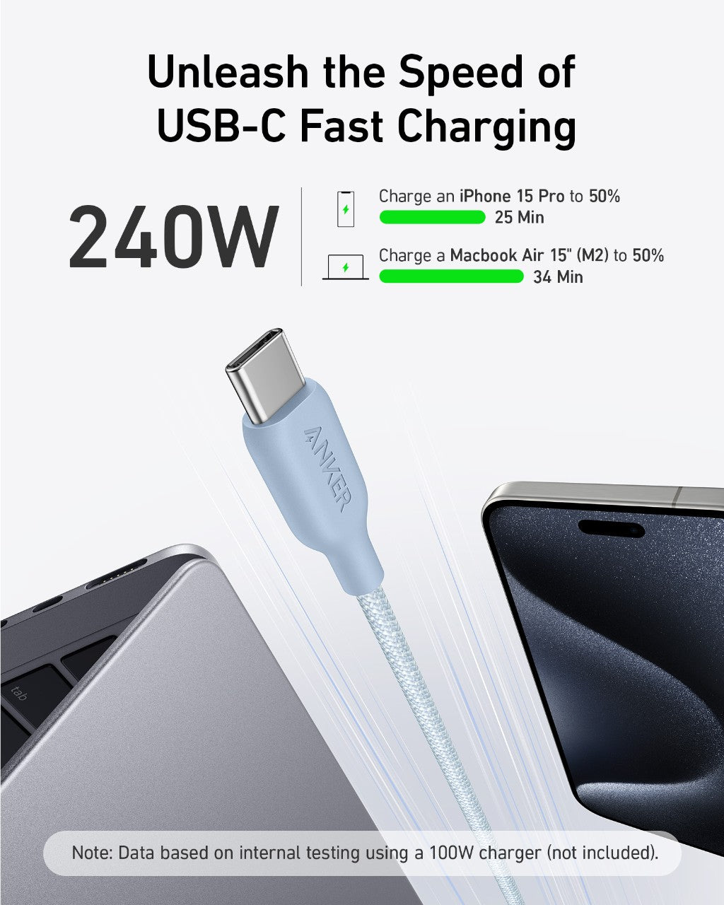 Anker 543 USB - C to USB - C Cable (Bio - Braided) - GISTMI