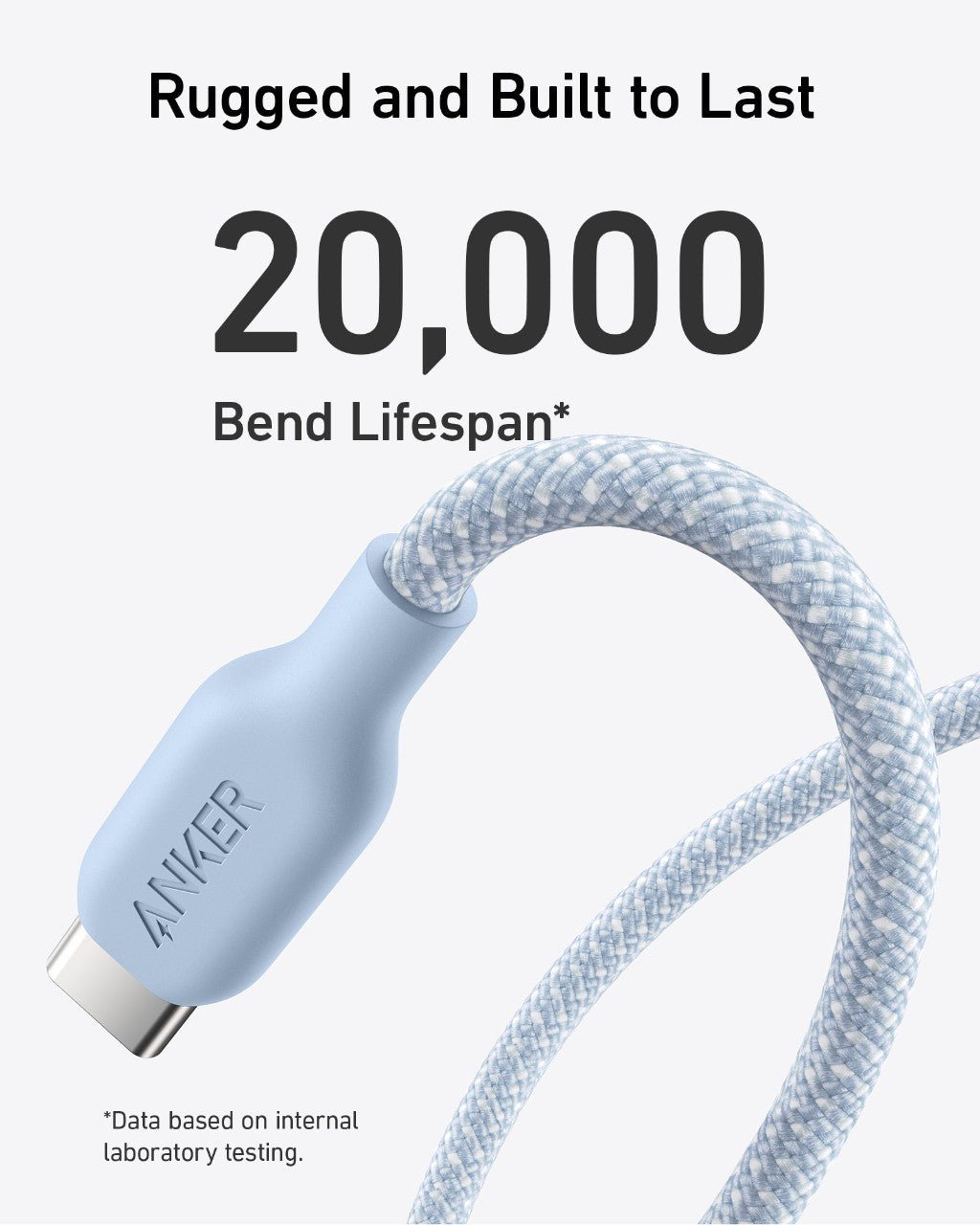 Anker 543 USB - C to USB - C Cable (Bio - Braided) - GISTMI