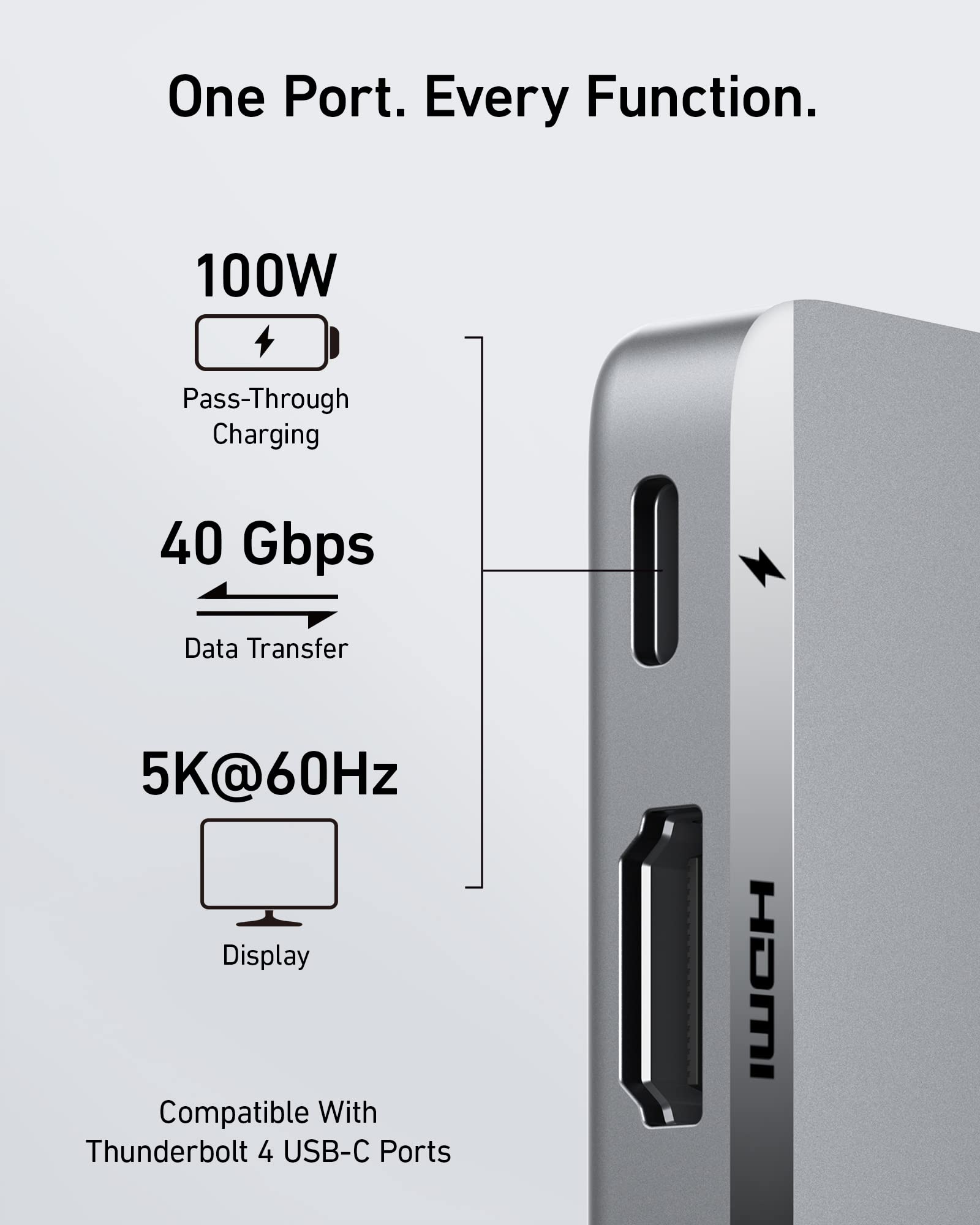 Anker 547 USB - C Hub (7 - in - 2, for MacBook) - GISTMI
