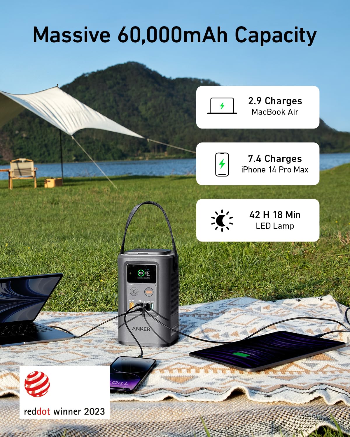 Anker 548 Power Bank (PowerCore Reserve 192Wh) - GISTMI