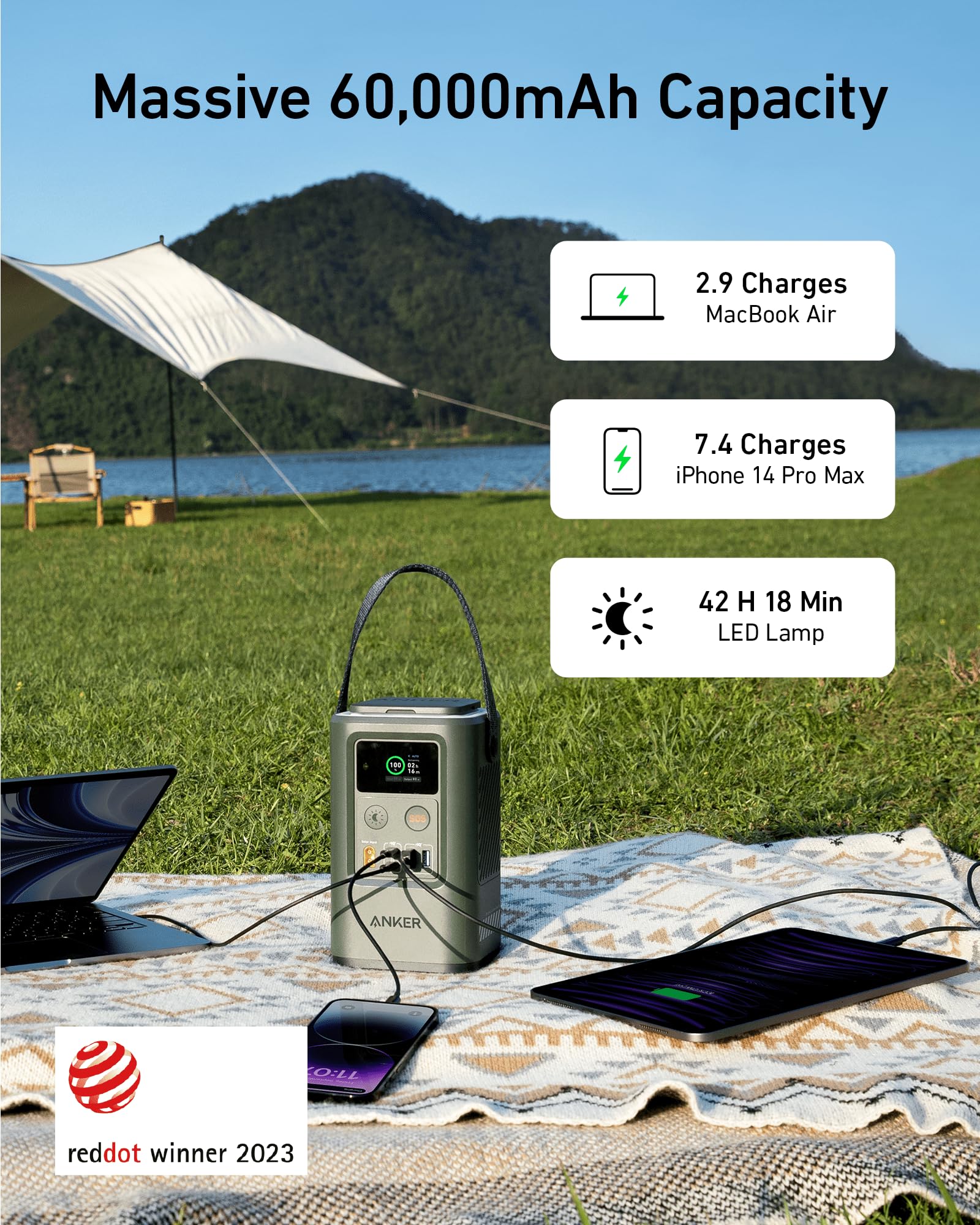 Anker 548 Power Bank (PowerCore Reserve 192Wh) - GISTMI