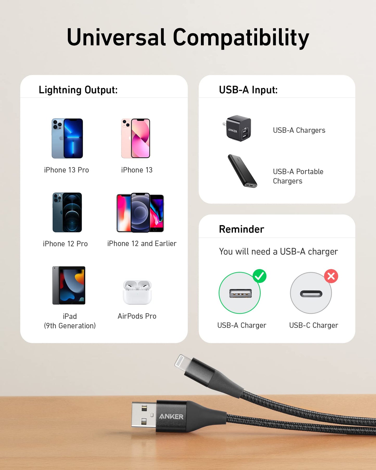Anker 551 USB - A to Lightning Cable (3 ft / 6 ft / 10 ft) - GISTMI
