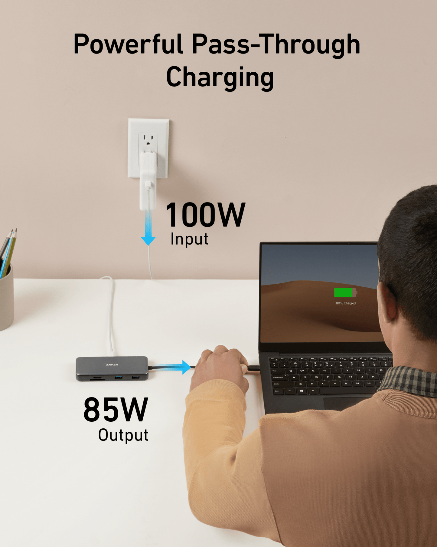 Anker 555 USB - C Hub (8 - in - 1) - GISTMI