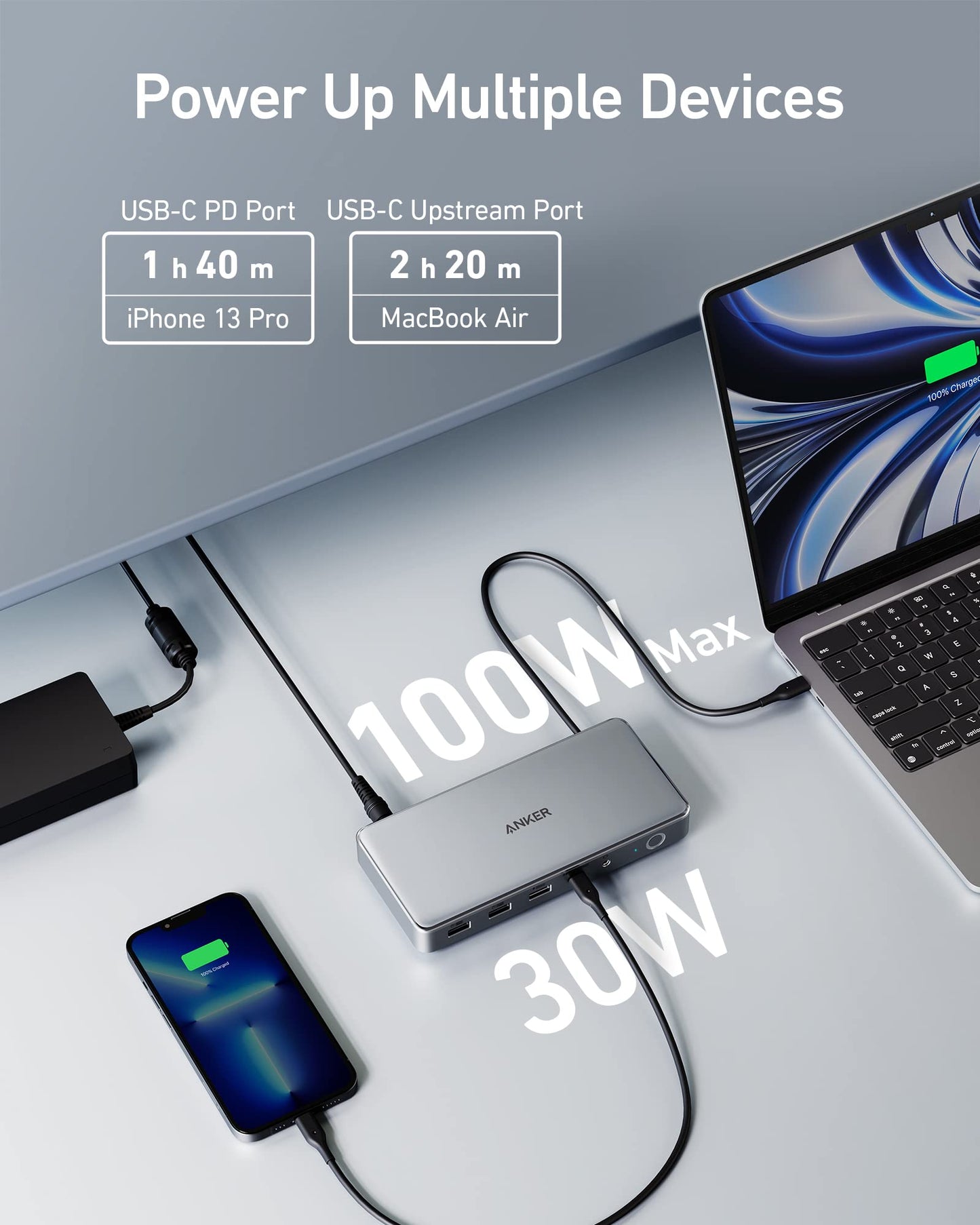 Anker 563 USB - C Docking Station (10 - in - 1) - GISTMI