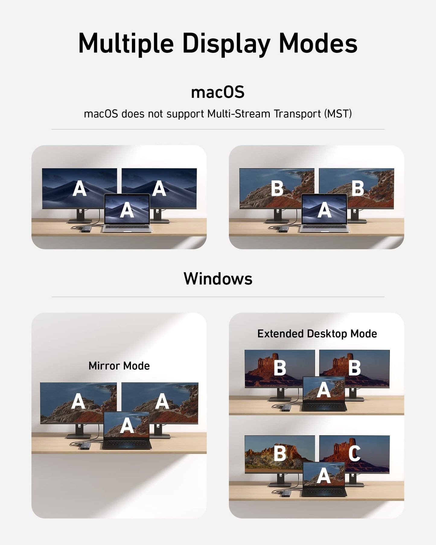 Anker 565 USB - C Hub (11 - in - 1) - GISTMI