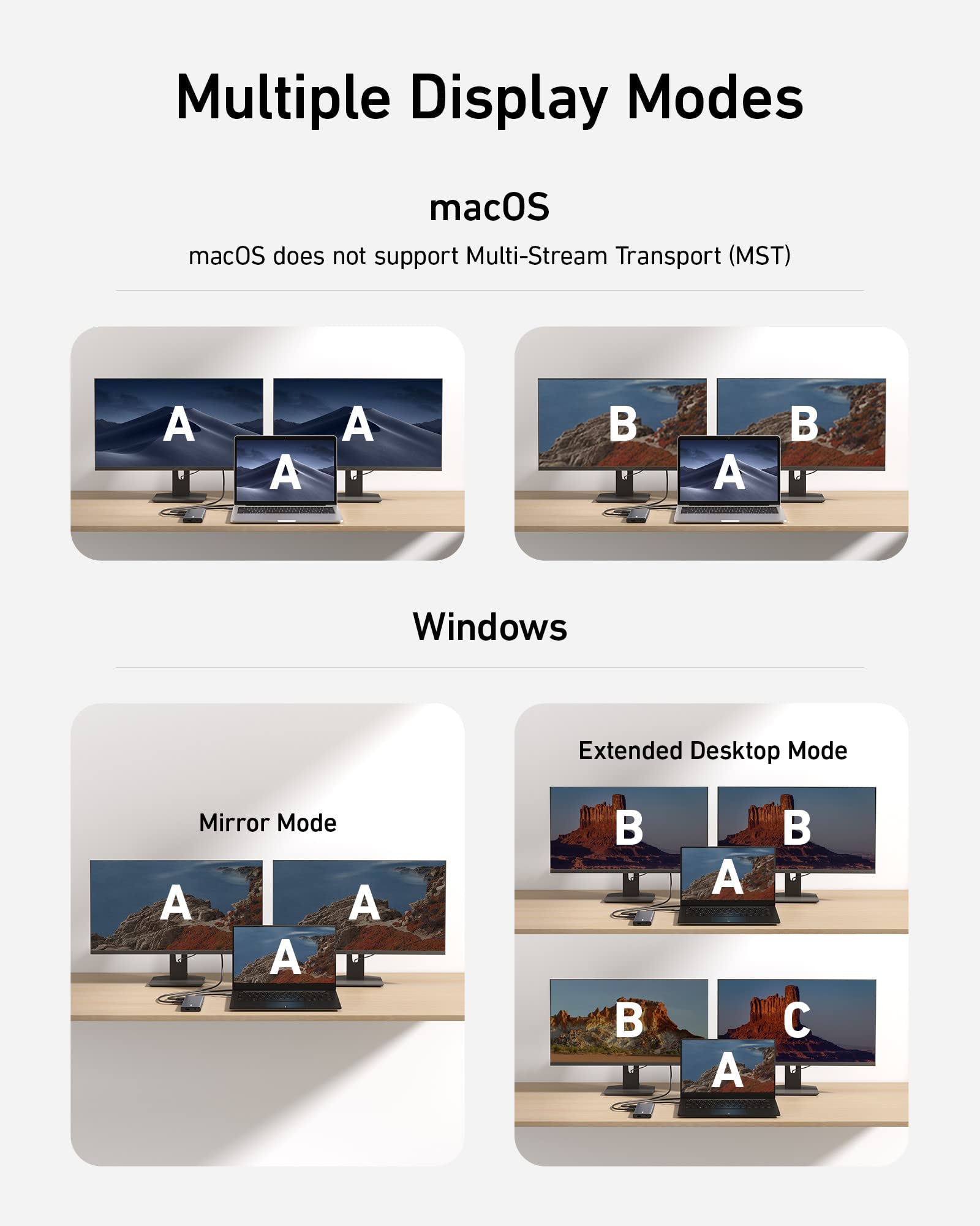 Anker 565 USB - C Hub (11 - in - 1) - GISTMI