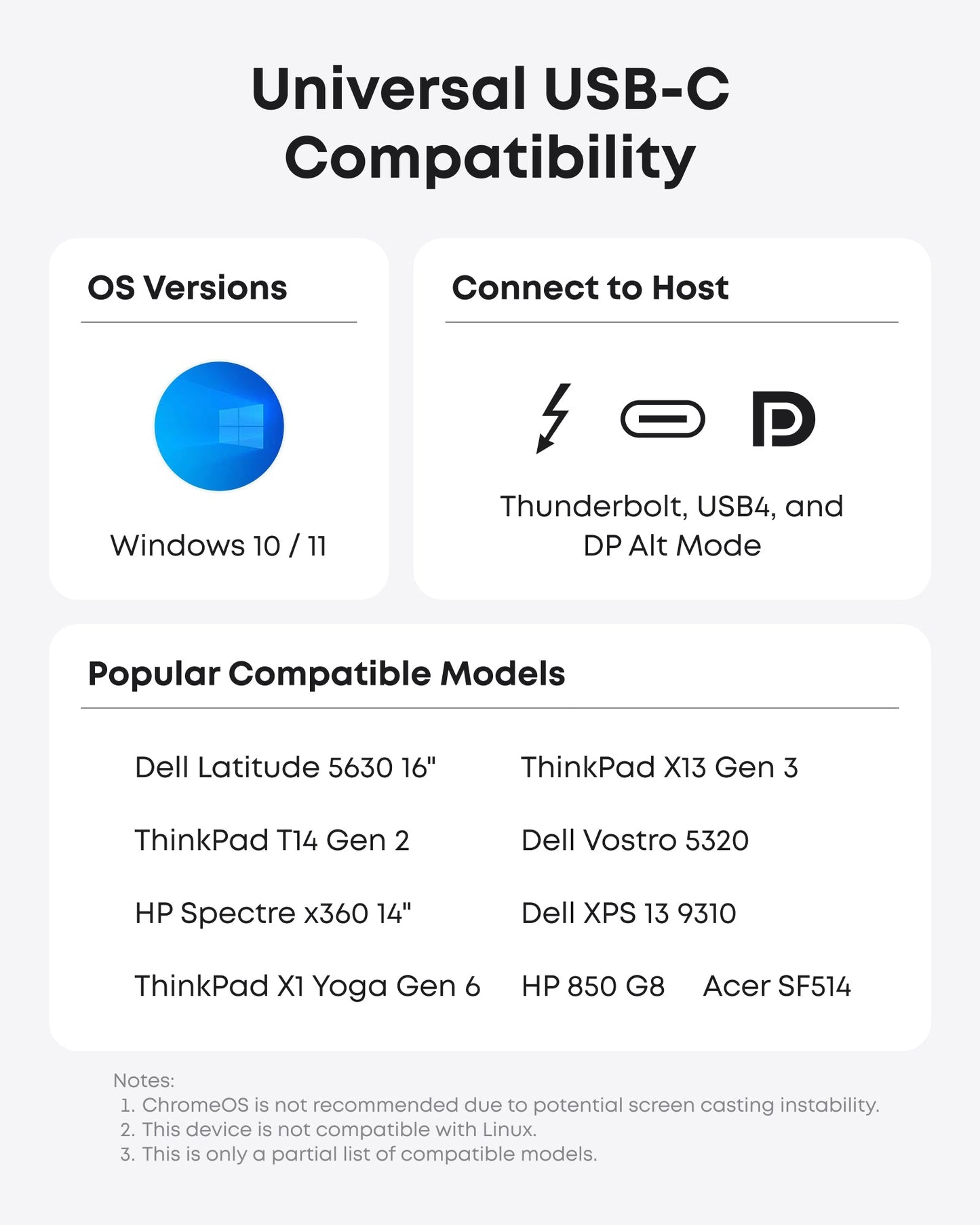 Anker 575 USB - C Docking Station (13 - in - 1) - GISTMI